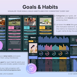 以下が含まれることがあります： 「Goals & Habits」と題されたデジタルライフプランナー。ビジョンボード、習慣追跡、毎日の進捗グラフのセクションが含まれています。デザインは、テキストとグラフィックを備えたグラデーションカラースキームを組み込んでいます。