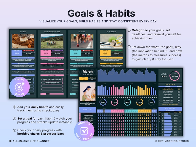 以下が含まれることがあります： 「Goals & Habits」と題されたデジタルライフプランナー。ビジョンボード、習慣追跡、毎日の進捗グラフのセクションが含まれています。デザインは、テキストとグラフィックを備えたグラデーションカラースキームを組み込んでいます。