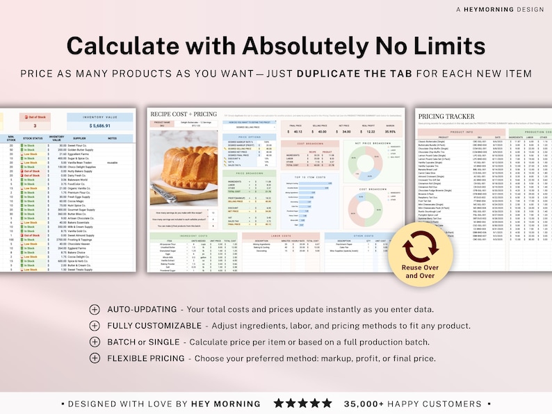 Recipe Cost and Pricing Calculator Spreadsheet for Bakery and Food Business Pricing Tool Google Sheets Excel Cake Ingredient Cost and Profit image 7