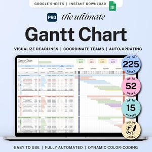 Szablon zarządzania projektami Wykres Gantta Arkusze Google Automatyczne śledzenie zadań Planer osi czasu biznesowego Arkusz kalkulacyjny Planer harmonogramu dla zespołu