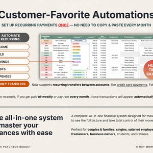 Puede incluir: Un anuncio de un sistema financiero con "Automatizaciones favoritas de los clientes". Destaca los pagos recurrentes para ingresos, facturas, ahorros, deudas y gastos. El texto promueve la facilidad de uso y el ahorro de tiempo en la gesti&oacute;n financiera.