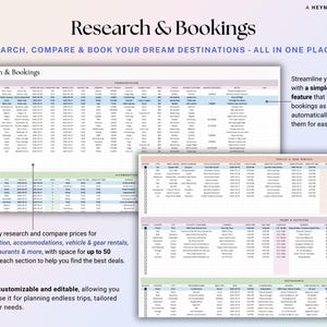 Travel Planner Google Sheets Vacation Planning Spreadsheet Trip Itinerary Travel Budget Tracker Packing List Holiday Checklist Bucket List image 7