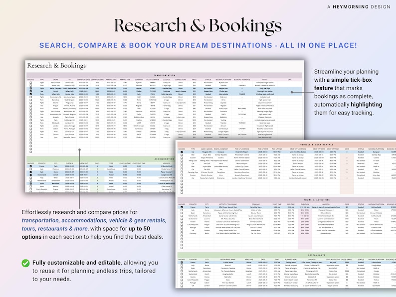 Travel Planner Google Sheets Vacation Planning Spreadsheet Trip Itinerary Travel Budget Tracker Packing List Holiday Checklist Bucket List image 7