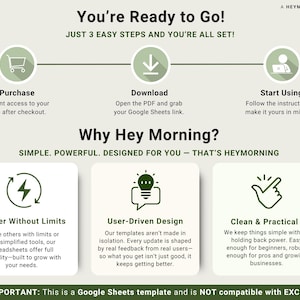 May include: A green and white graphic with the text "You're Ready to Go!" and "Why Hey Morning?" The image outlines a 3-step process: Purchase, Download, and Start Using. The bottom of the image states "IMPORTANT: This is a Google Sheets template and is NOT compatible with EXCEL!"