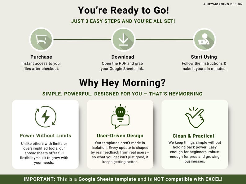 May include: A green and white graphic with the text "You're Ready to Go!" and "Why Hey Morning?" The image outlines a 3-step process: Purchase, Download, and Start Using. The bottom of the image states "IMPORTANT: This is a Google Sheets template and is NOT compatible with EXCEL!"