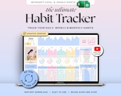 Habit Tracker Daily Routine Planner Weekly Monthly Habit Tracking Spreadsheet ADHD Productivity Goal Tracker Google Sheets Excel Self Care