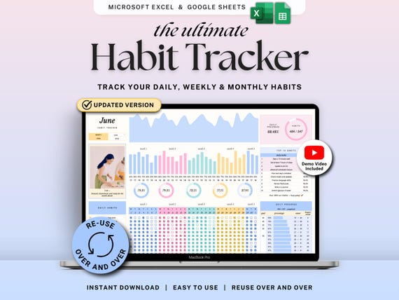 Habit Tracker Daily Routine Planner Weekly Monthly Habit Tracking Spreadsheet ADHD Productivity Goal Tracker Google Sheets Excel Self Care