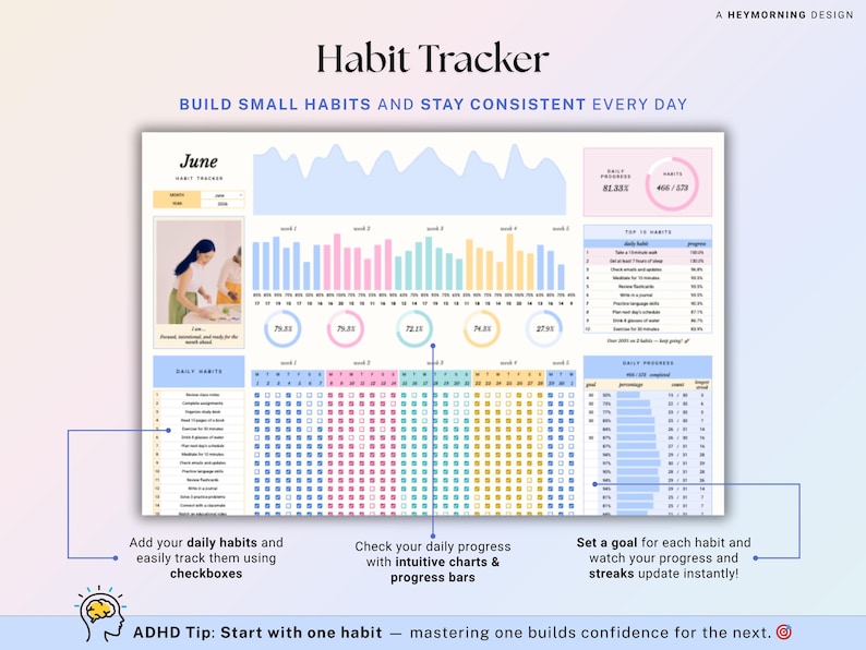May include: A digital habit tracker with the title "Habit Tracker" and the text "Build small habits and stay consistent every day." The tracker includes charts, progress bars, and checkboxes for tracking daily habits. The image also includes the text "ADHD Tip: Start with one habit."