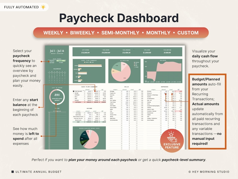 May include: Digital paycheck dashboard in green and white, displaying financial data such as cash flow, bills, and expenses. Text includes "Paycheck Dashboard," "Weekly," "Biweekly," and "Exclusive Feature."