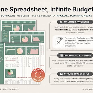 Puede incluir: Una plantilla de hoja de c&aacute;lculo digital en verde y blanco. La imagen muestra varias hojas de presupuesto con gr&aacute;ficos y tablas. El texto incluye "One Spreadsheet, Infinite Budgets" y "Ultimate Paycheck Budget".