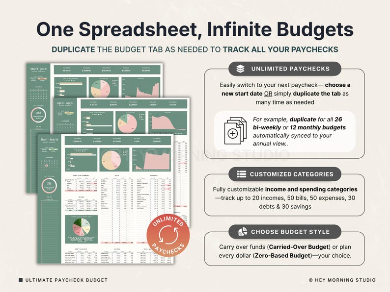 Puede incluir: Una plantilla de hoja de c&aacute;lculo digital en verde y blanco. La imagen muestra varias hojas de presupuesto con gr&aacute;ficos y tablas. El texto incluye "One Spreadsheet, Infinite Budgets" y "Ultimate Paycheck Budget".