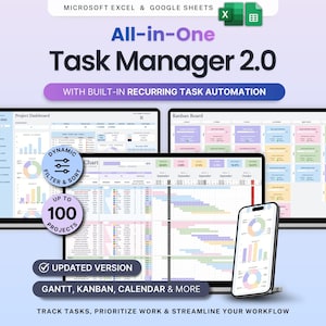 Task Tracker Spreadsheet Team Task Manager Google Sheets Excel To-Do List Daily Weekly Planner Eisenhower Matrix Kanban Board Calendar
