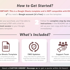 Puede incluir: Un gr&aacute;fico rosa y blanco con el texto "&iquest;C&oacute;mo empezar?" y "&iquest;Qu&eacute; est&aacute; incluido?" El gr&aacute;fico describe una plantilla de Google Sheets con instrucciones sobre c&oacute;mo usarla. La plantilla incluye actualizaciones gratuitas de por vida y un equipo de soporte.