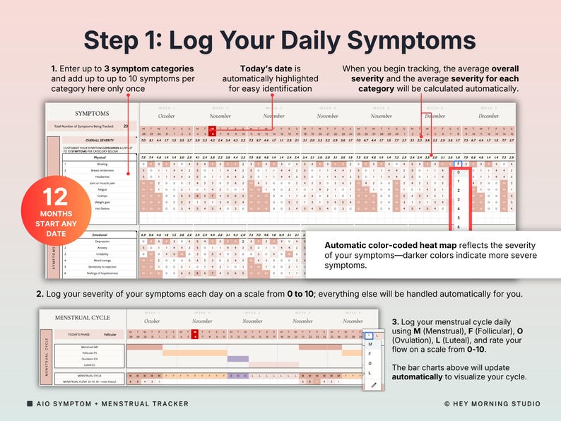 May include: A pink and white symptom tracker with the text "Step 1: Log Your Daily Symptoms." The tracker includes sections for logging symptoms, a menstrual cycle, and a color-coded heat map.