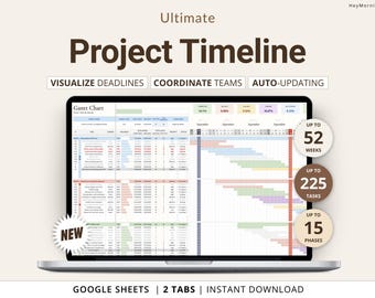 Seguimiento de cronograma de proyectos, diagrama de Gantt, hojas de cálculo de Google, planificador de proyectos, hoja de cálculo de cronograma de tareas, herramienta de gestión de proyectos empresariales para equipos.