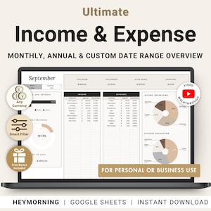 Foglio di calcolo per il monitoraggio delle entrate e delle uscite, pianificatore delle finanze personali, profitti e perdite aziendali, fogli di calcolo Google, modello di contabilità, monitoraggio del budget annuale