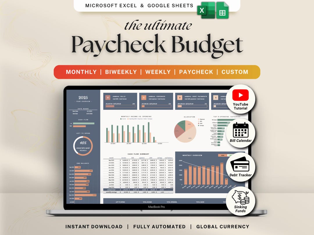 Paycheck Budget Spreadsheet Weekly Budget Google Sheets Biweekly Budget ...