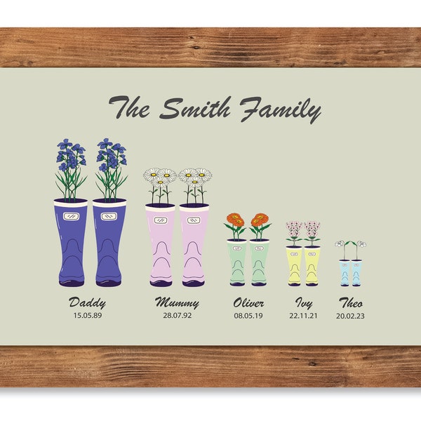 Gumboots Custom Print Family Birth Flower