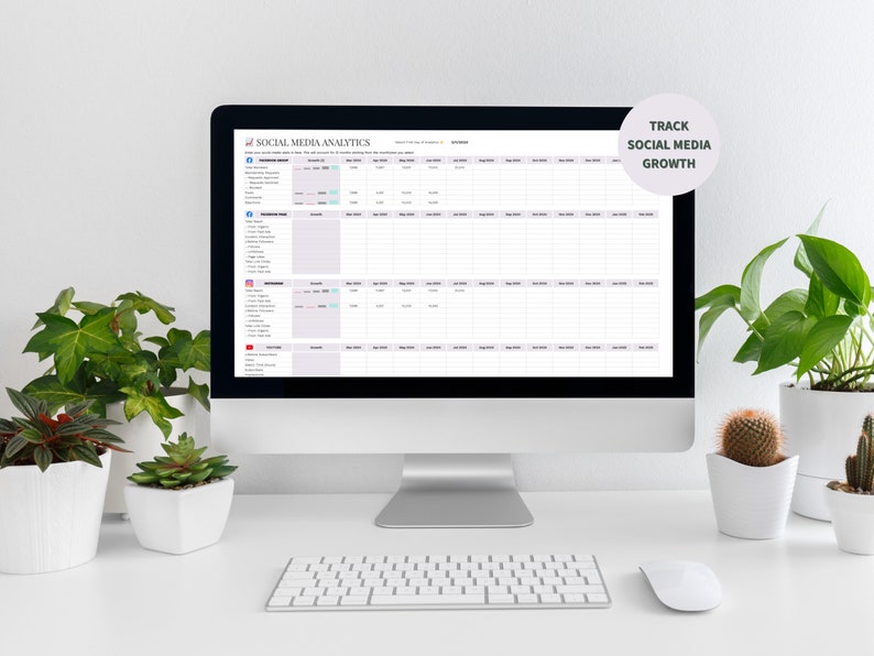 Social Media Analytics Report Template Social Media Report Social Social Media Analytics Report Template Social Media Report Social