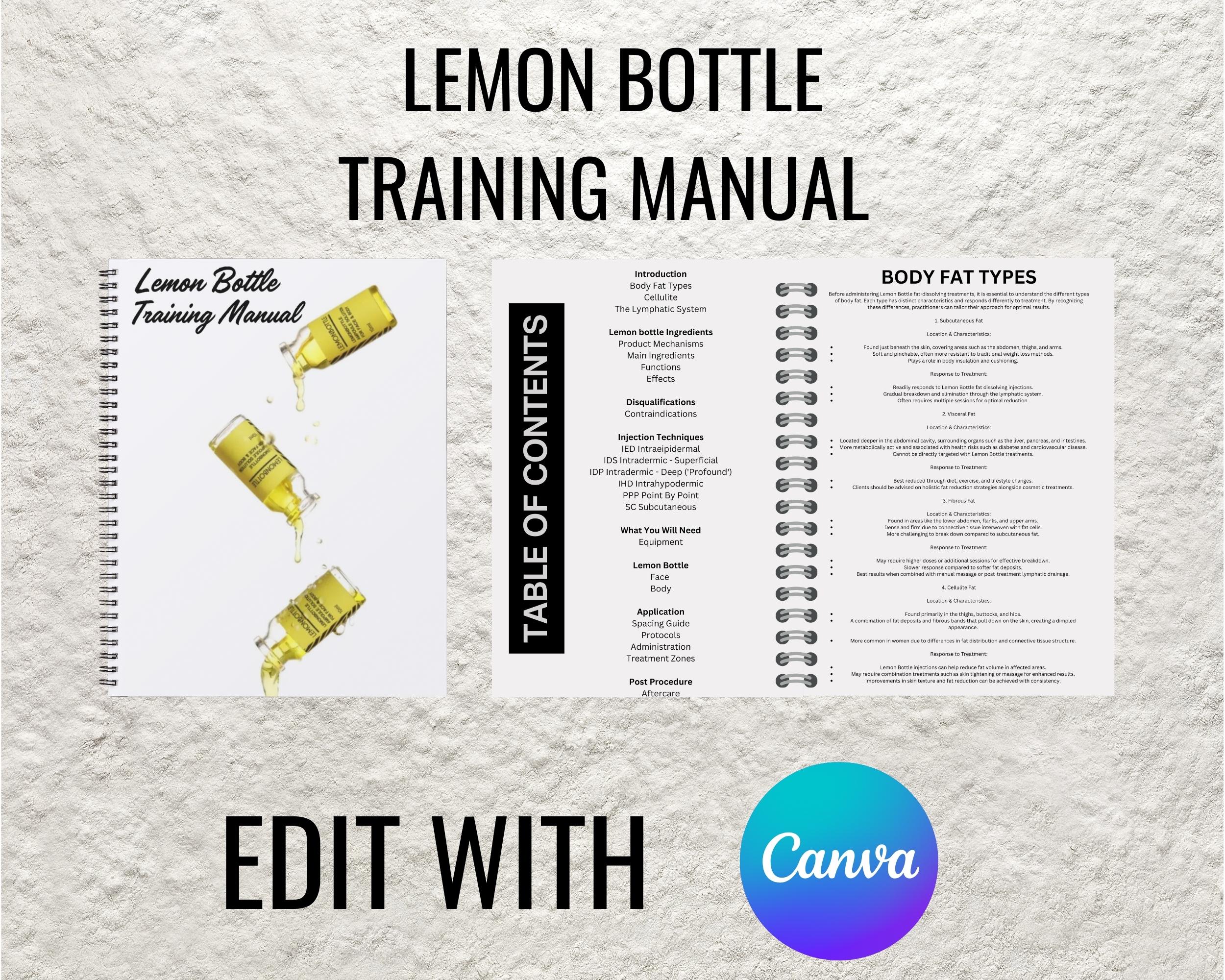 what's the c rating on lipo Lemon Bottle Fat Dissolve Training Manual: Editable Lipolysis Guide (canva)