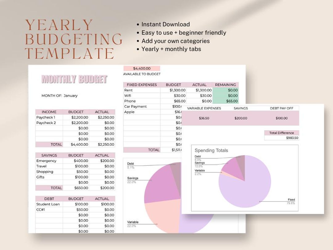 Ultimate Yearly and Monthly Budgeting Tracker - Google Sheets Template ...