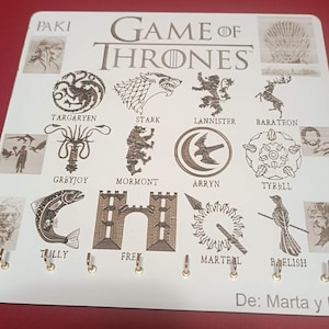 Puede incluir: Una placa de pared de madera con el logotipo de Juego de Tronos y los escudos de armas de las diferentes casas. Las casas incluyen Targaryen, Stark, Lannister, Baratheon, Greyjoy, Mormont, Arryn, Tyrell, Tully, Frey, Martell y Baelish. La placa tiene ganchos para colgar.