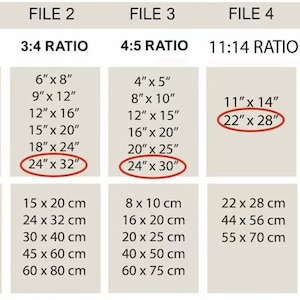 K&ouml;nnte beinhalten: Eine Tabelle mit verschiedenen Papiergr&ouml;&szlig;en und ihren entsprechenden Abmessungen in Zoll und Zentimetern. Die Tabelle enth&auml;lt die Verh&auml;ltnisse 2:3, 3:4, 4:5 und 11:14 sowie internationale Papierformate wie A1, A2, A3, A4 und A5.