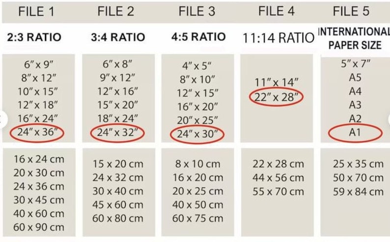 K&ouml;nnte beinhalten: Eine Tabelle mit verschiedenen Papiergr&ouml;&szlig;en und ihren entsprechenden Abmessungen in Zoll und Zentimetern. Die Tabelle enth&auml;lt die Verh&auml;ltnisse 2:3, 3:4, 4:5 und 11:14 sowie internationale Papierformate wie A1, A2, A3, A4 und A5.