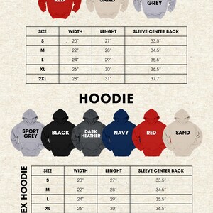 a poster with a bunch of different types of clothing