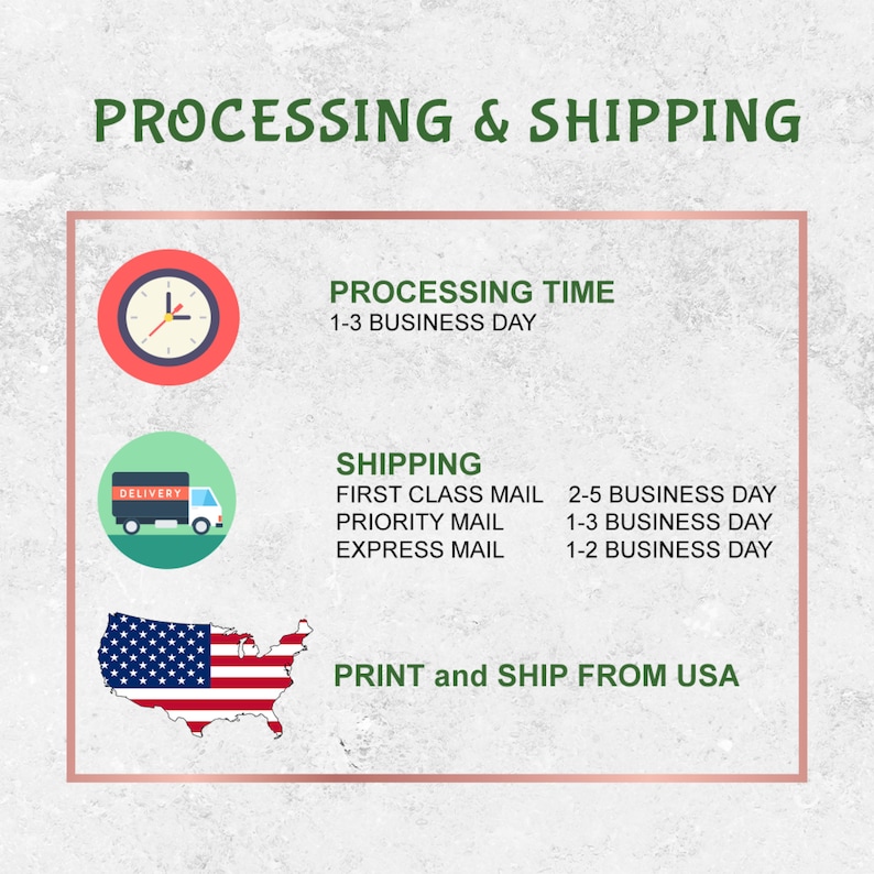 a poster describing the process of processing and shipping