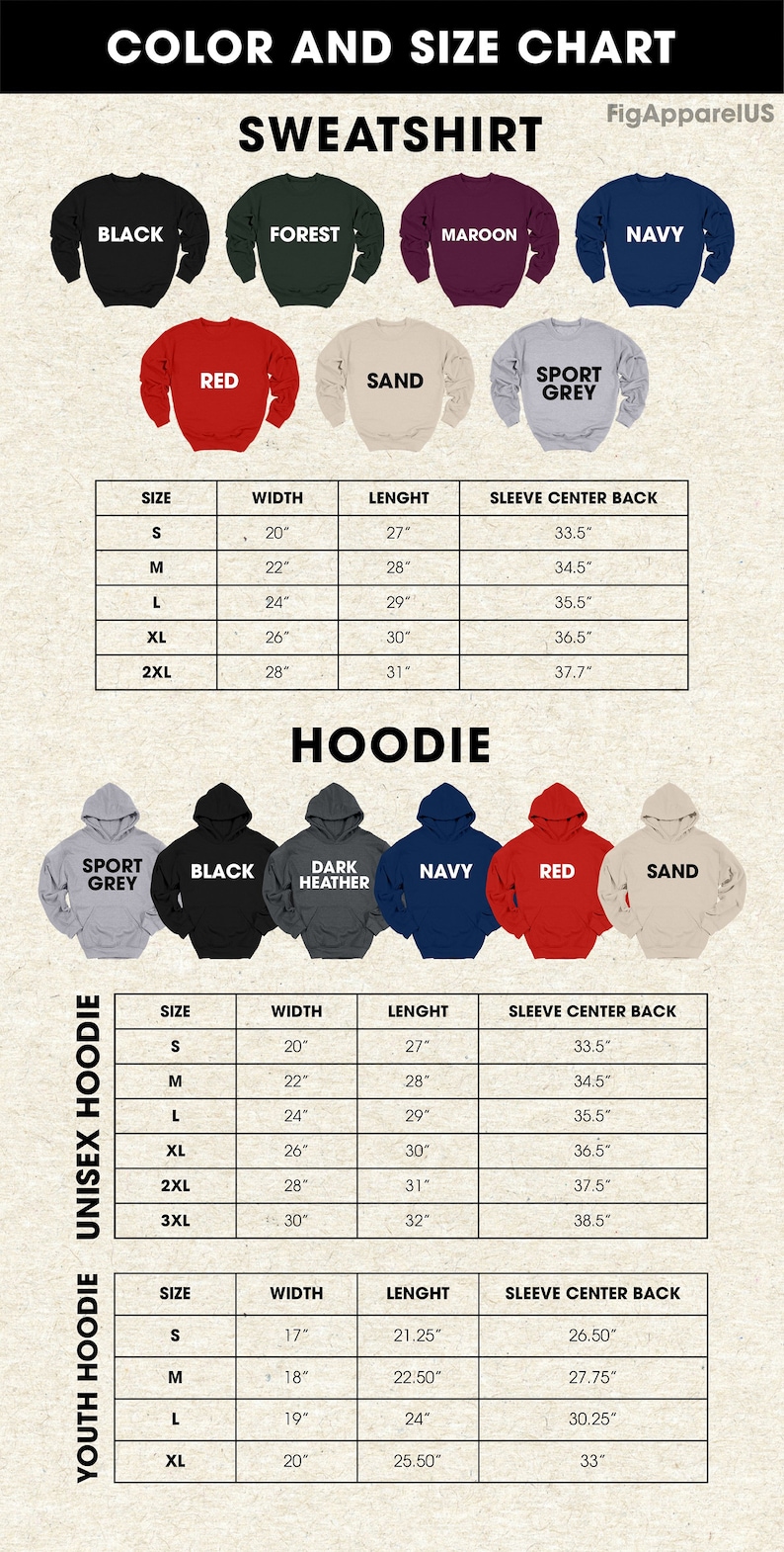 a poster with a bunch of different types of clothing