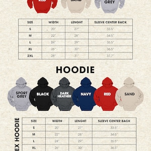 a poster with a bunch of different types of clothing