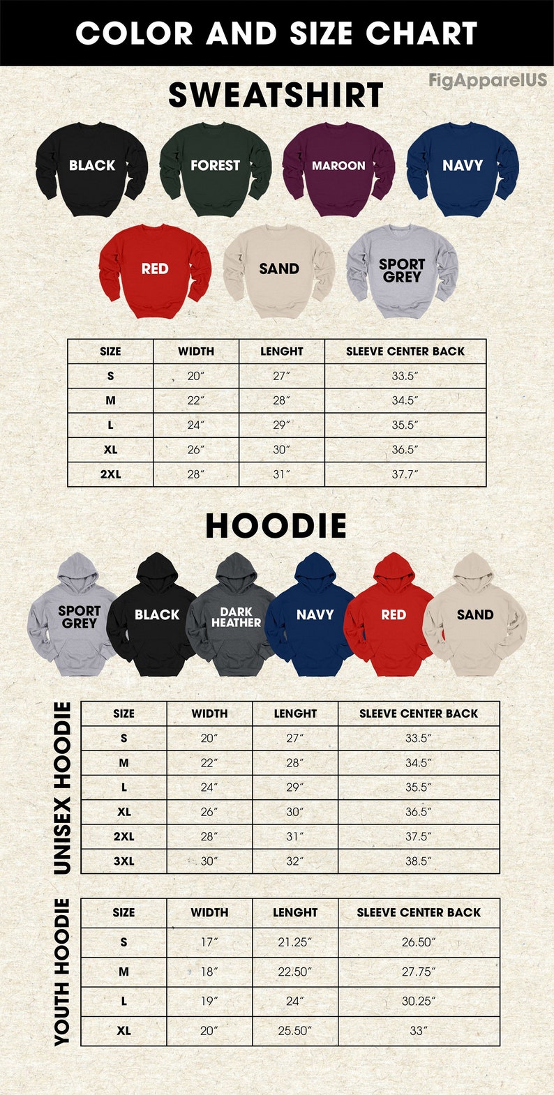 a poster with a bunch of different types of clothing