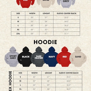 a poster with a bunch of different types of clothing