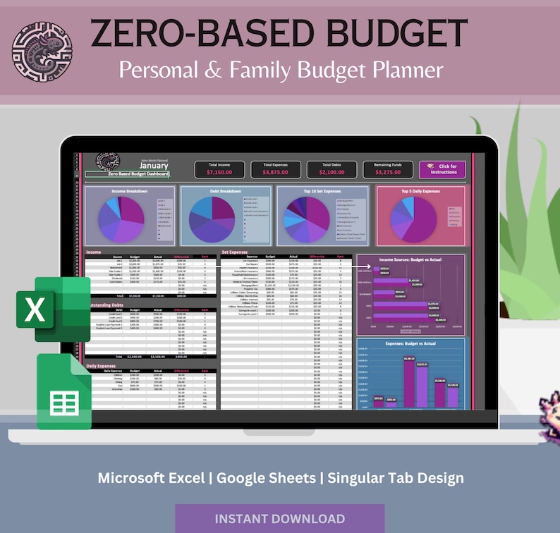 Zero based Budgeting Excel Template Google Sheets Compatible