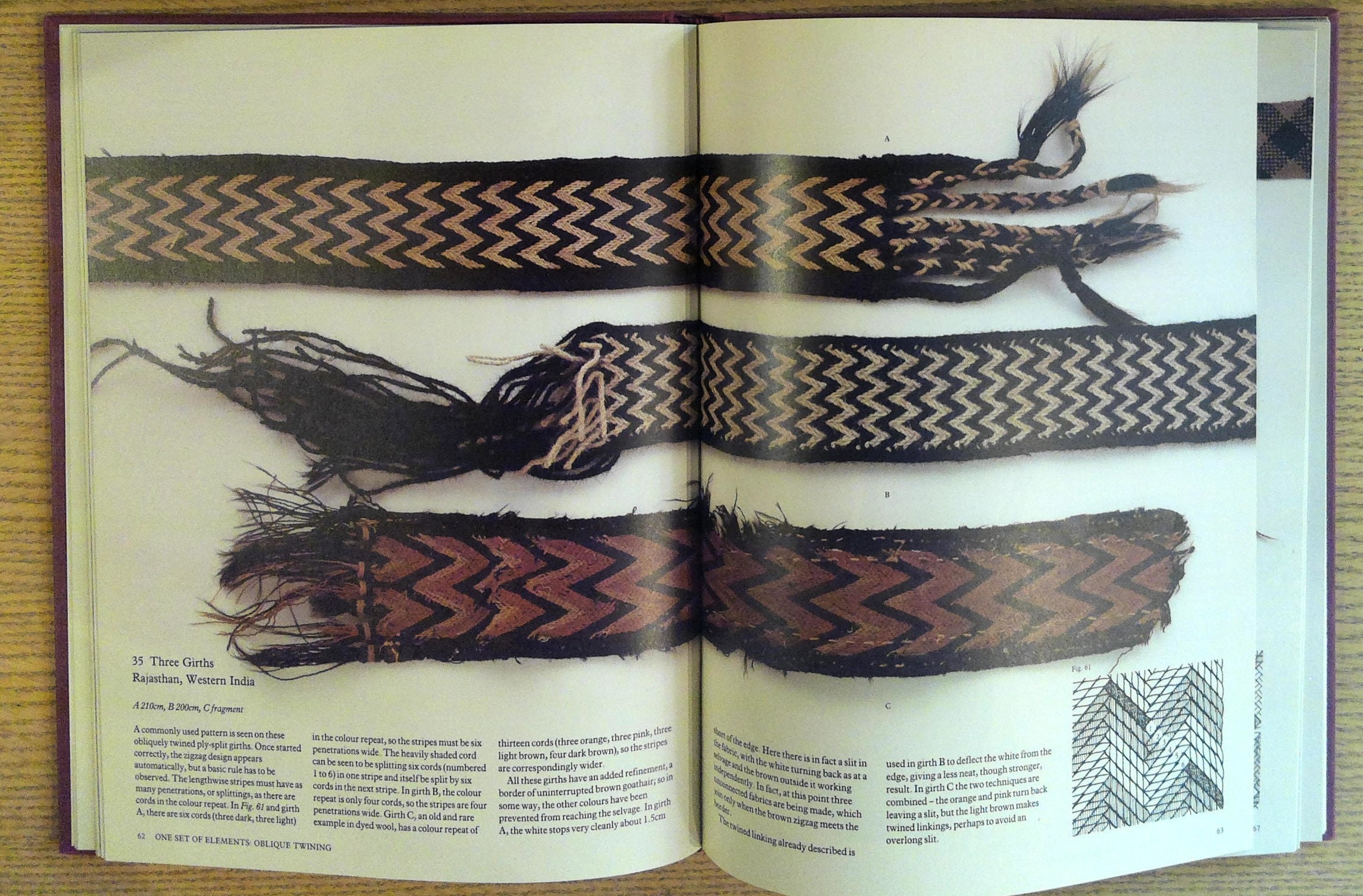 The Maker's Hand: A Close Look at Textile Structures by