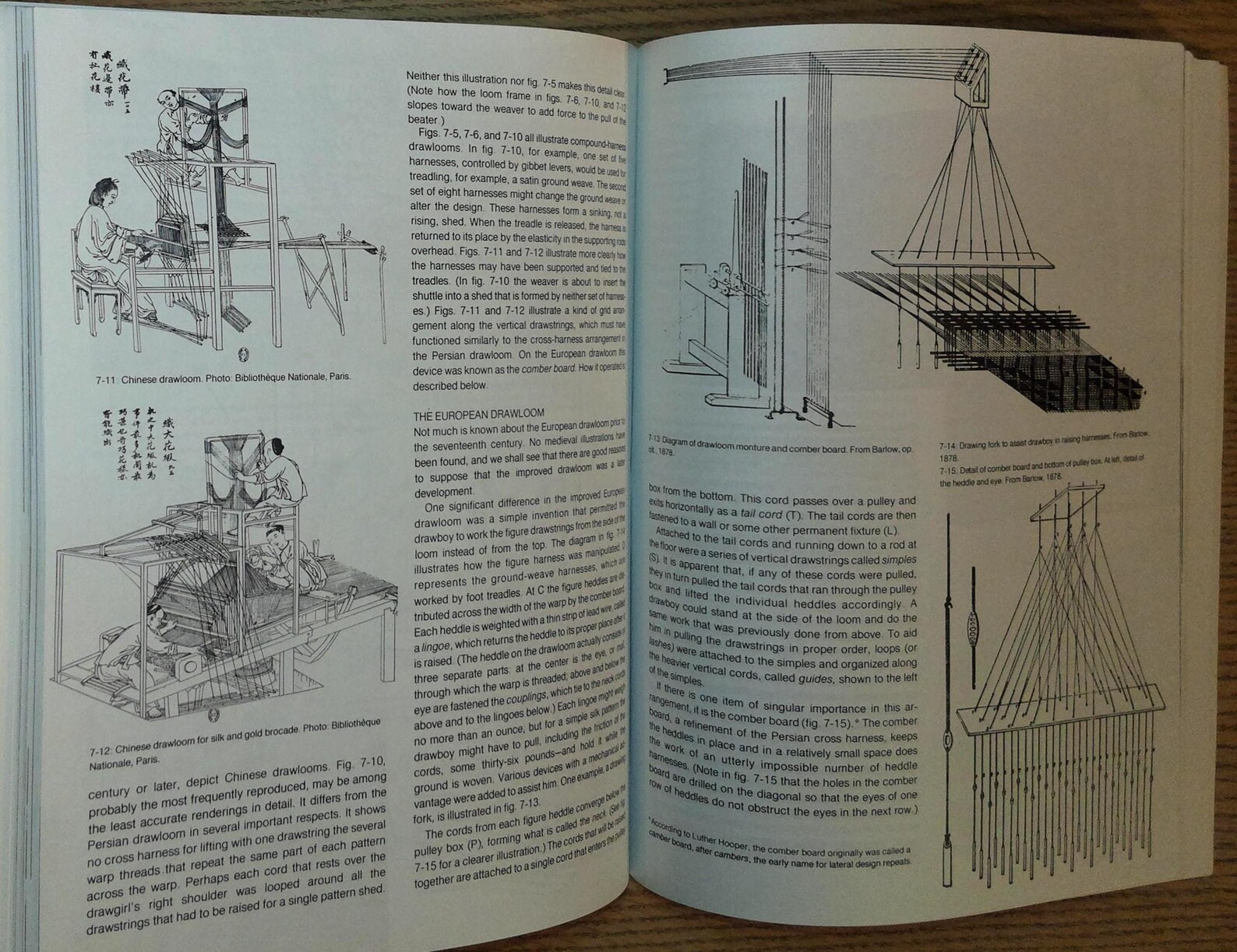 The Book of Looms: A History of the Handloom From Ancient Times to the ...