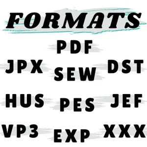 Op de afbeelding: Zwarte tekst op een witte achtergrond geeft verschillende bestandsformaten weer, waaronder PDF, JPX, SEW, DST, HUS, PES, JEF, VP3, EXP en XXX. Het woord "FORMATS" staat bovenaan in vette, zwarte letters met een turquoise penseelstreek eronder.