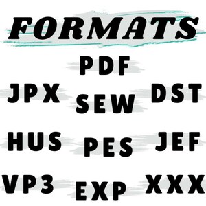 以下が含まれることがあります： 白い背景に、大きな黒い様式化された文字で「FORMATS」という単語があり、PDF、JPX、SEW、DST、HUS、PES、JEF、VP3、EXP、XXXなどのファイルタイプの略語のリストがあります。