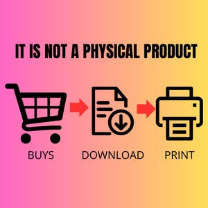 Pu&ograve; includere: Un'illustrazione in bianco e nero che mostra il processo di acquisto, download e stampa di un prodotto digitale. Un'icona di carrello della spesa rappresenta l'acquisto, un documento con una freccia di download rappresenta il download e un'icona di stampante rappresenta la stampa. Il testo "IT IS NOT A PHYSICAL PRODUCT" &egrave; nella parte superiore dell'immagine.