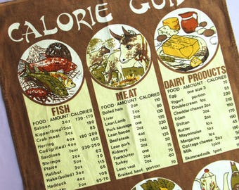 Vintage Tea Towel: Calorie Guide, 70s / 80s Food & Drink, Retro Kitchen Decor, Diet Culture, Illustrated, Brown, Yellow, Cotton