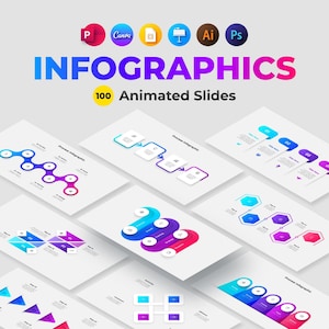 Animated Infographic Editable Template. Canva Template. PowerPoint Presentation. Keynote Template. Google Slides Template Business Processes