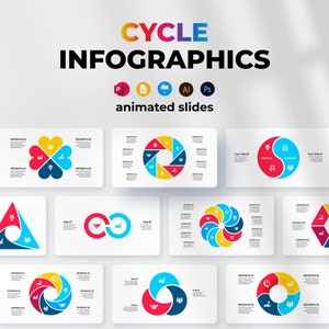 Cycle Animated Infographic Templates Presentations for PowerPoint, Google Slides, Keynote, Illustrator, and Photoshop | 500 icons