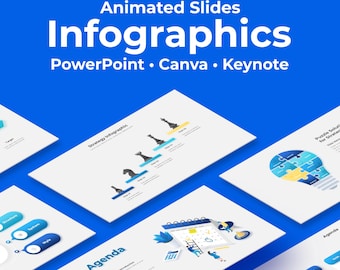 Slides animados do PowerPoint, Plano de 30, 60 e 90 dias, Diagramas de Ciclo e Modelo de Apresentação do Canva