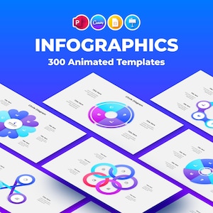 Può includere: Un design grafico con la parola "INFOGRAPHICS" in grandi lettere bianche e il testo "300 Animated Templates" sottostante. L'immagine include diversi diagrammi in tonalità di blu, viola e rosa, con il logo Canva nell'angolo in alto.