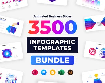 Pacote com 3500 modelos animados de PowerPoint | Modelos de infográficos, slides de apresentação para Google Slides e Keynote