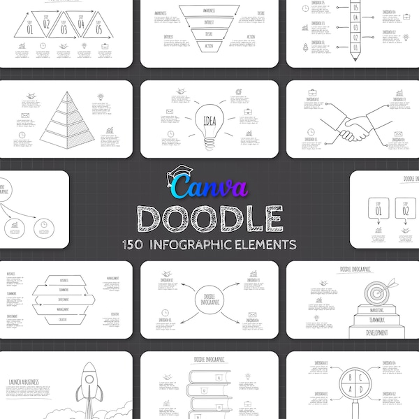 Canva Doodle Infographics Template | Hand-Drawn Editable Slides | Business, education, social media, timelines, and cycle diagrams