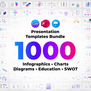 アニメーション付きPowerPointテンプレート1000点セット、Canva＆Keynote対応インフォグラフィックスライド、戦略、企業、SWOT分析、組織図