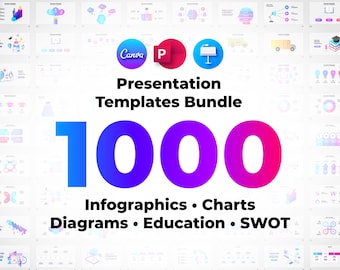 1000 Animated PowerPoint Templates Bundle, Canva & Keynote Infographic Slides, Strategy, Corporate, SWOT and Org Charts