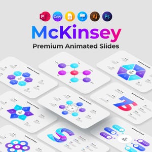 Canva McKinsey 7S Model Infographics. Animated PowerPoint Template. Infographic Diagrams. Keynote Template. Google Slides. Editable Slides.
